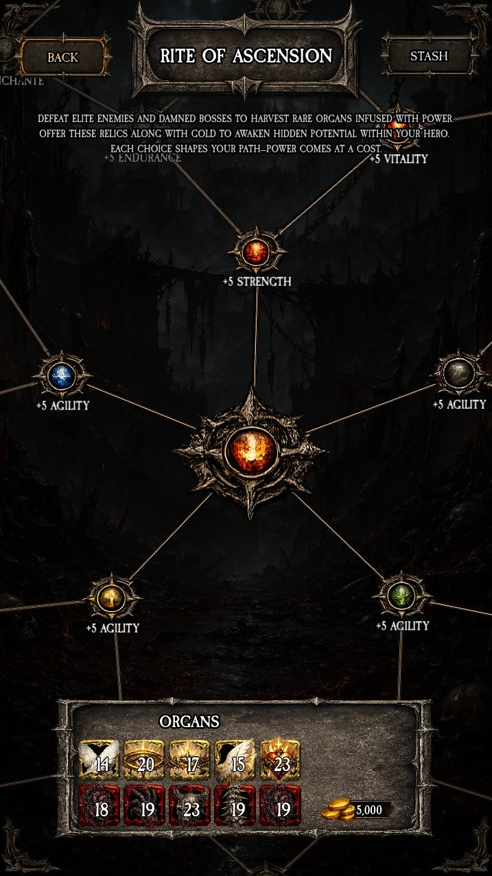Ascension board screen